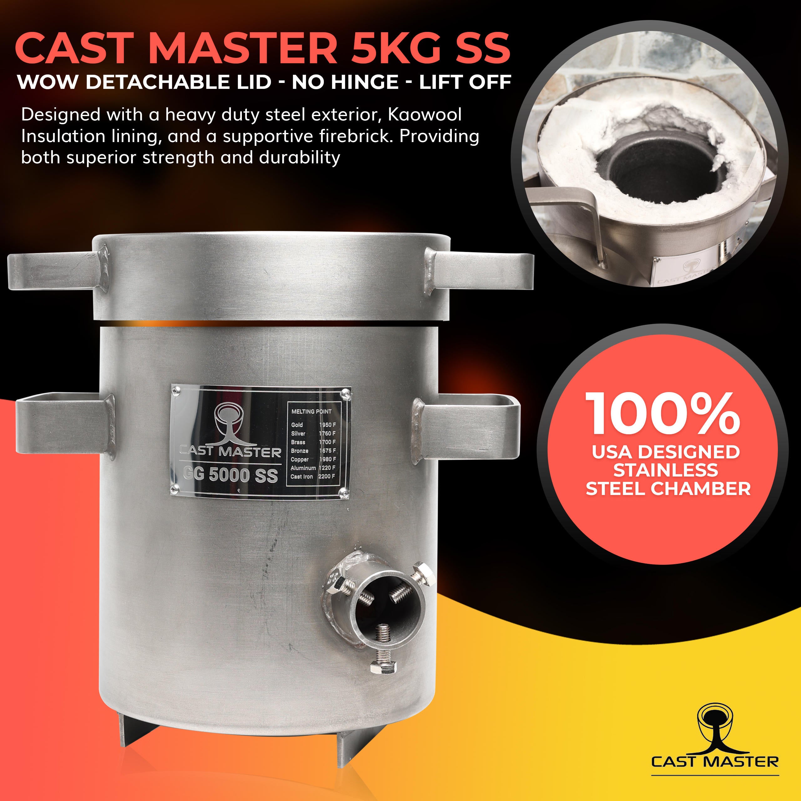 GG-5000 5 kg SS Propane Melting Furnace Kit – CastMasterEliteShop